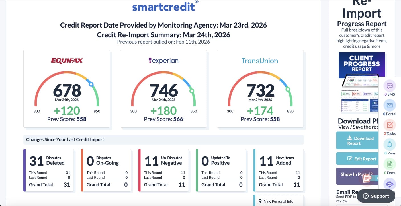 SmartCredit verified results March 2026